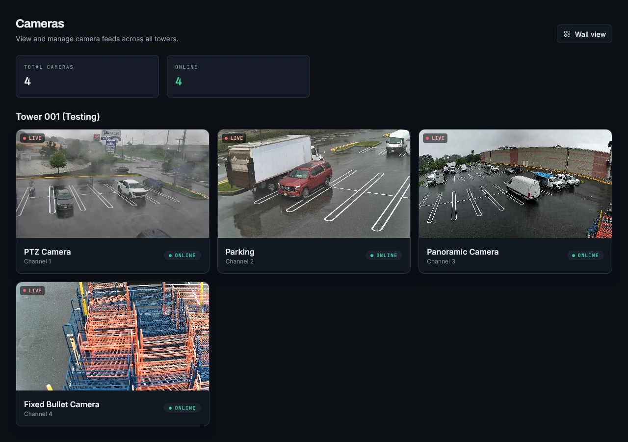 Rimetra console showing four live camera feeds from Tower 001, all online